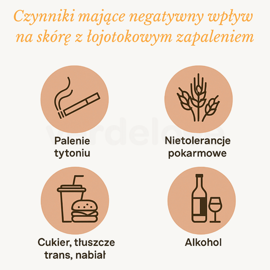 Infografika przedstawiająca czynniki zaostrzające łojotokowe zapalenie skóry.